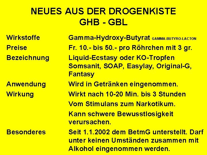 NEUES AUS DER DROGENKISTE GHB - GBL Wirkstoffe Preise Bezeichnung Anwendung Wirkung Besonderes Gamma-Hydroxy-Butyrat