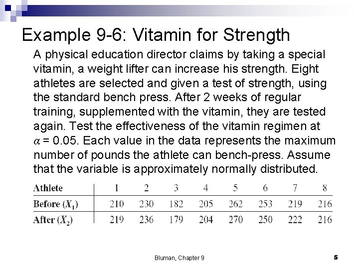 Example 9 -6: Vitamin for Strength A physical education director claims by taking a
