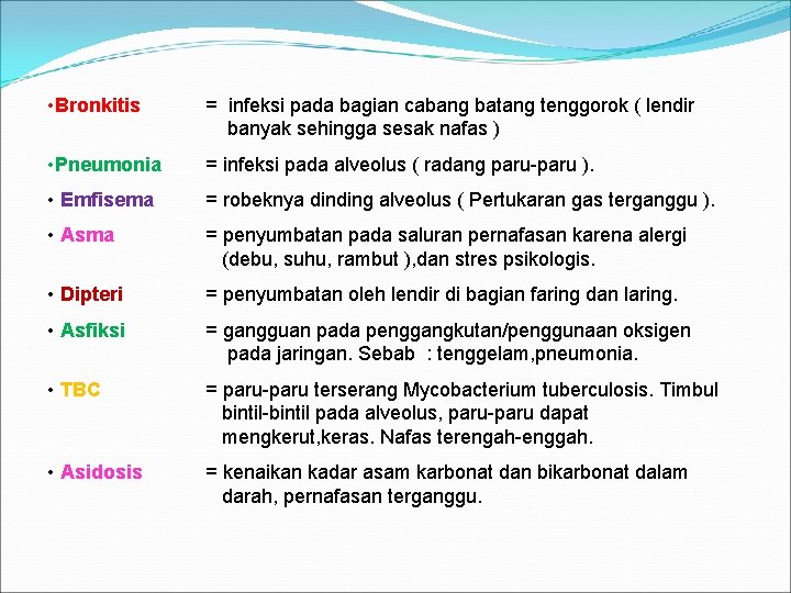  • Bronkitis = infeksi pada bagian cabang batang tenggorok ( lendir banyak sehingga