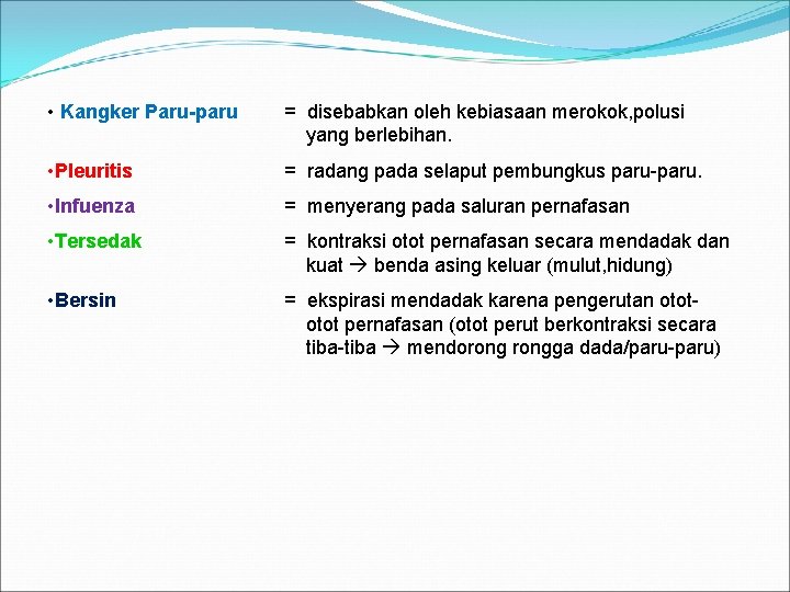 • Kangker Paru-paru = disebabkan oleh kebiasaan merokok, polusi yang berlebihan. • Pleuritis
