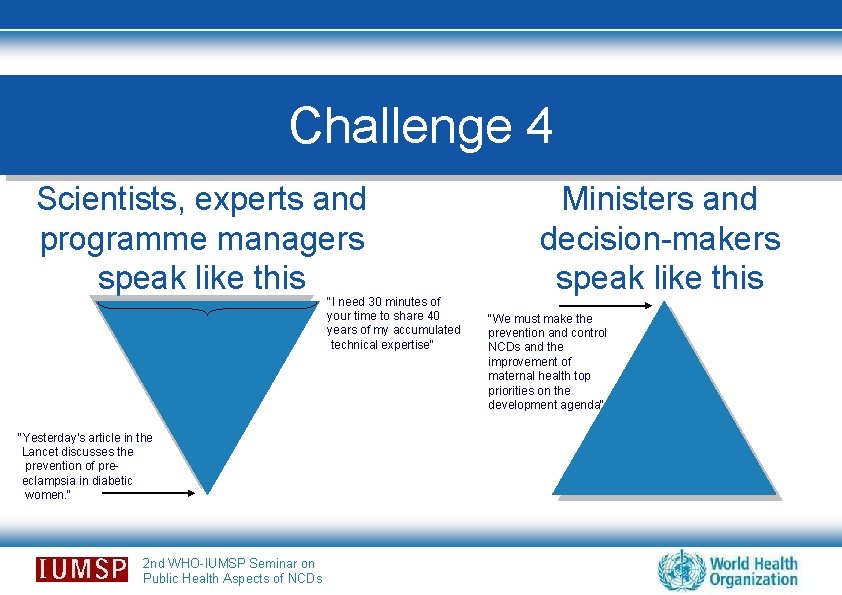 Challenge 4 Scientists, experts and programme managers speak like this "I need 30 minutes