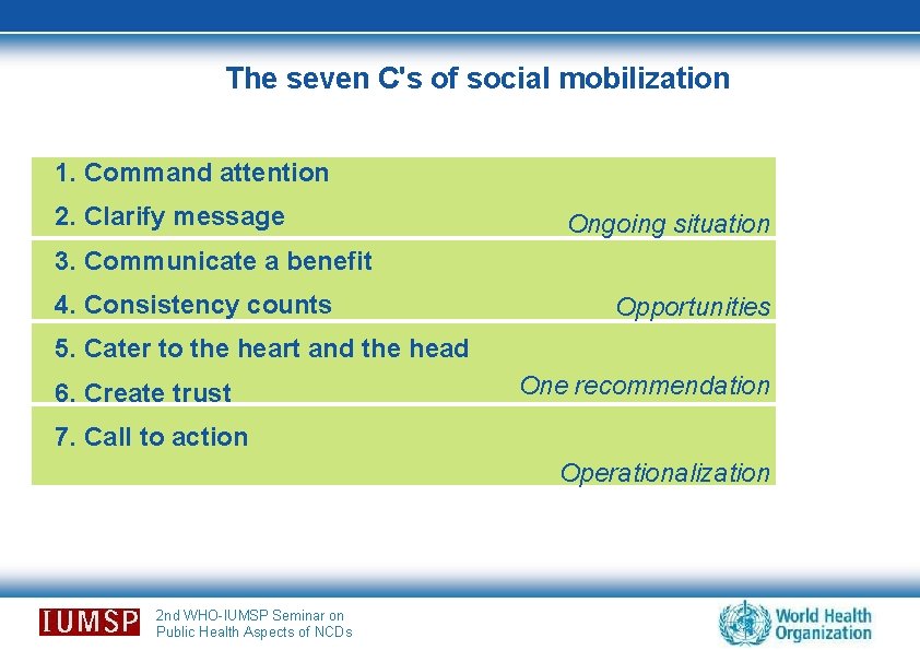 The seven C's of social mobilization 1. Command attention 2. Clarify message Ongoing situation