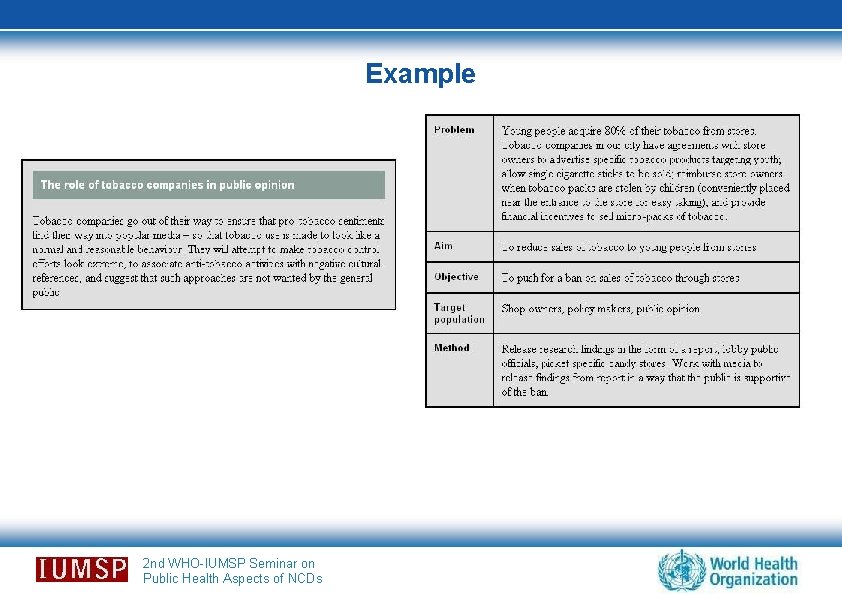 Example 2 nd WHO-IUMSP Seminar on Public Health Aspects of NCDs 