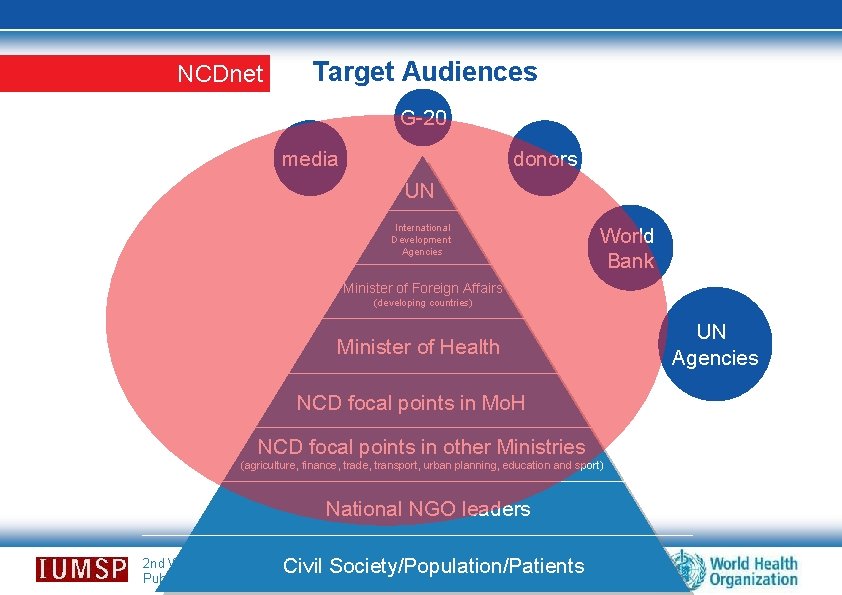 NCDnet Target Audiences G-20 media donors UN International Development Agencies World Bank Minister of