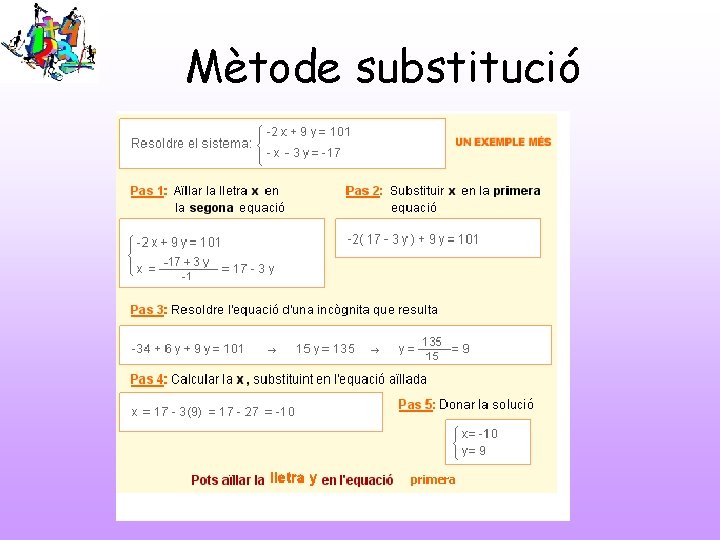 Mètode substitució 