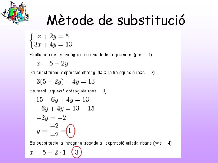 Mètode de substitució 