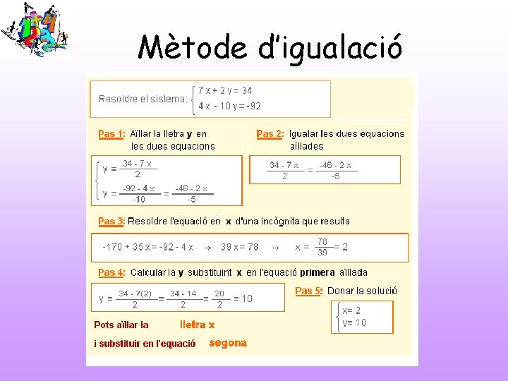 Mètode d’igualació 