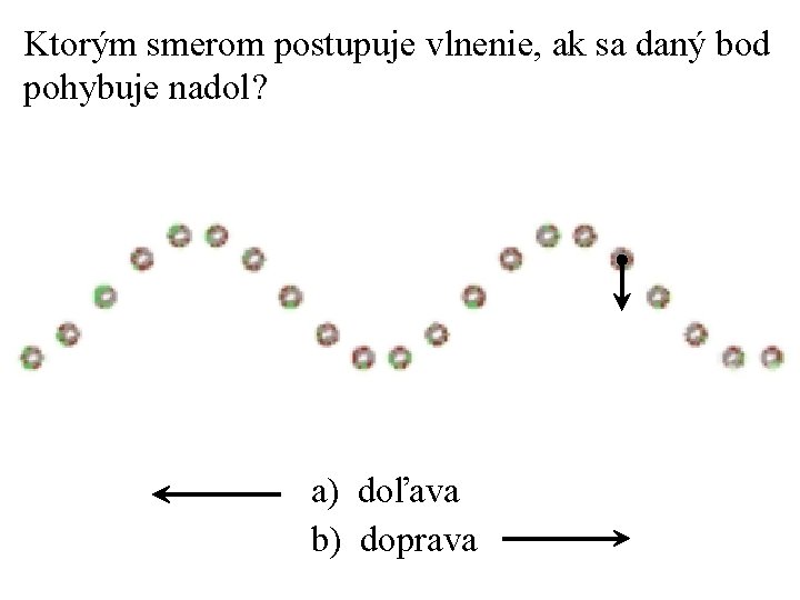 Ktorým smerom postupuje vlnenie, ak sa daný bod pohybuje nadol? a) doľava b) doprava