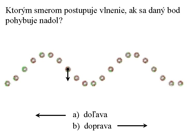 Ktorým smerom postupuje vlnenie, ak sa daný bod pohybuje nadol? a) doľava b) doprava