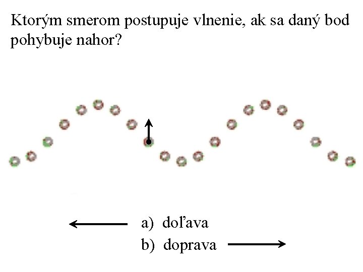 Ktorým smerom postupuje vlnenie, ak sa daný bod pohybuje nahor? a) doľava b) doprava