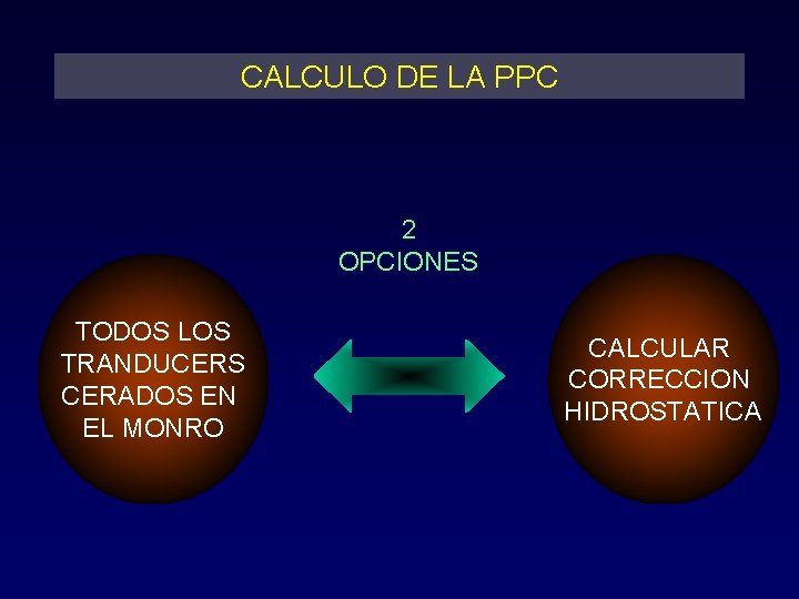 CALCULO DE LA PPC 2 OPCIONES TODOS LOS TRANDUCERS CERADOS EN EL MONRO CALCULAR