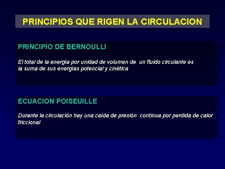 PRINCIPIOS QUE RIGEN LA CIRCULACION PRINCIPIO DE BERNOULLI El total de la energía por