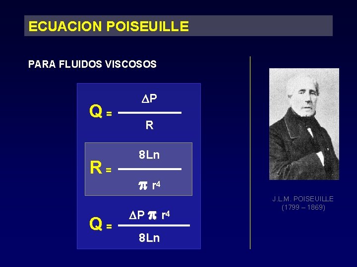 ECUACION POISEUILLE PARA FLUIDOS VISCOSOS Q= R= Q= P R 8 Ln r 4