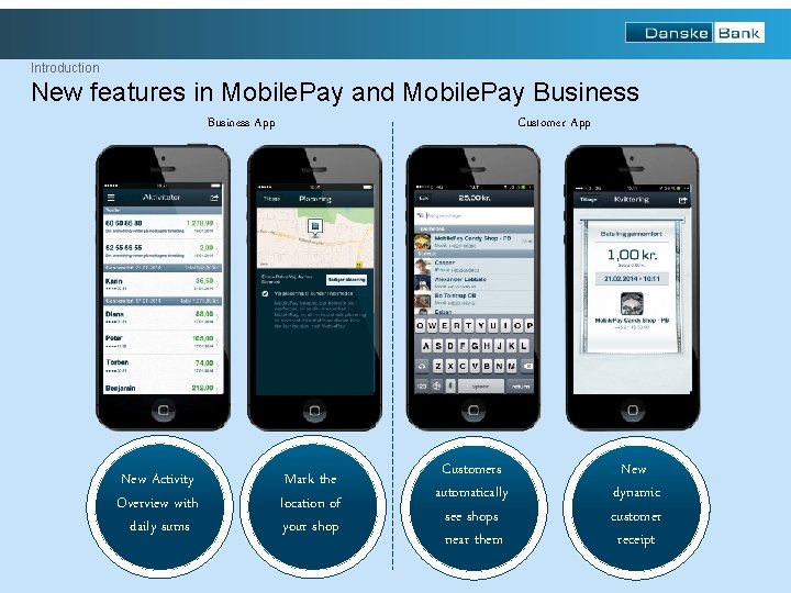 Introduction New features in Mobile. Pay and Mobile. Pay Business App New Activity Overview