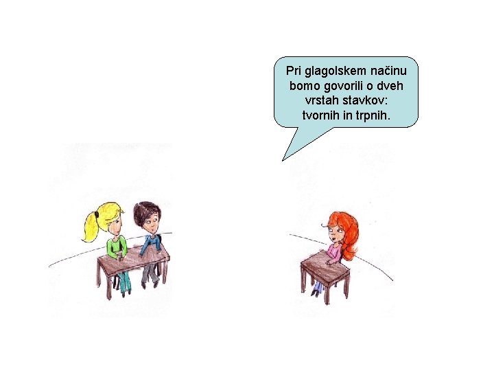 Pri glagolskem načinu bomo govorili o dveh vrstah stavkov: tvornih in trpnih. 