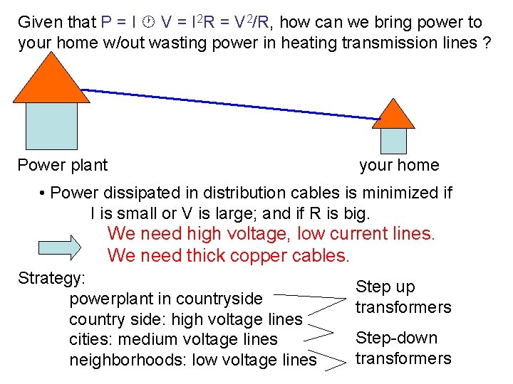 Given that P = I V = I 2 R = V 2/R, how