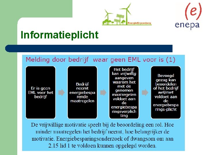 Informatieplicht 