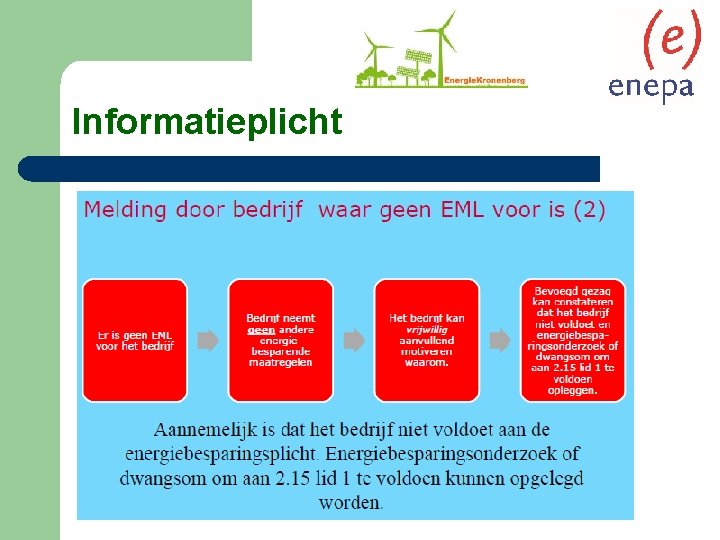 Informatieplicht 