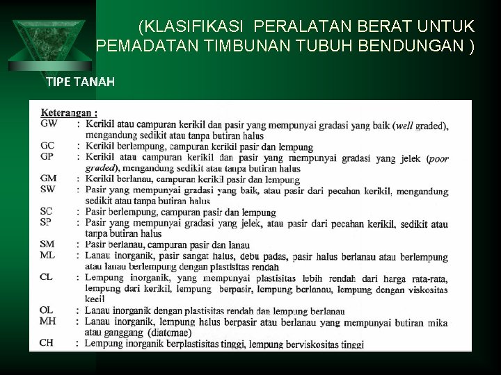 (KLASIFIKASI PERALATAN BERAT UNTUK PEMADATAN TIMBUNAN TUBUH BENDUNGAN ) TIPE TANAH 