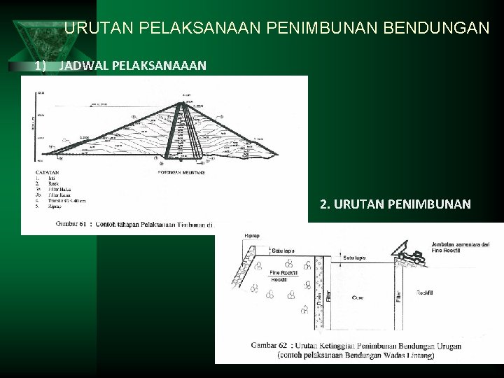 URUTAN PELAKSANAAN PENIMBUNAN BENDUNGAN 1) JADWAL PELAKSANAAAN 2. URUTAN PENIMBUNAN 