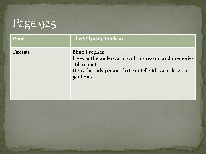 Page 925 Date The Odyssey Book 10 Tiresias Blind Prophet Lives in the underworld