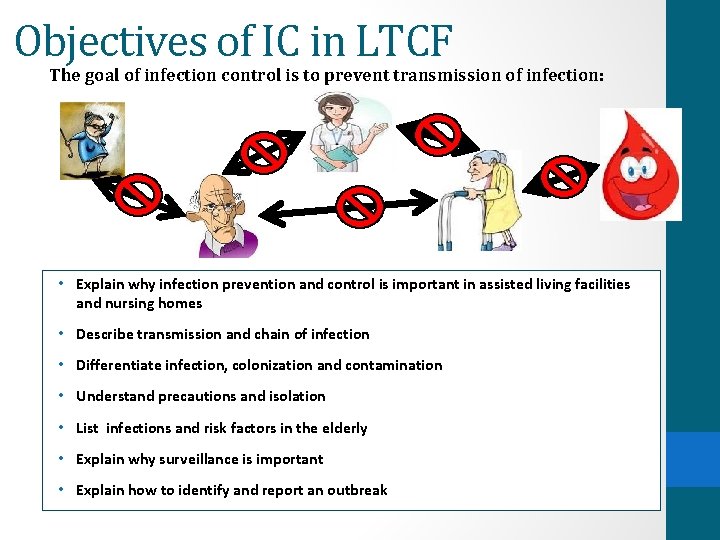 Objectives of IC in LTCF The goal of infection control is to prevent transmission
