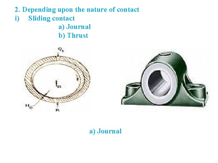 2. Depending upon the nature of contact i) Sliding contact a) Journal b) Thrust