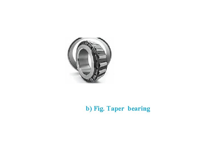 b) Fig. Taper bearing 