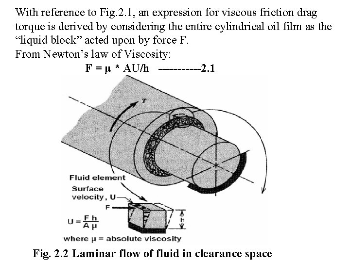 With reference to Fig. 2. 1, an expression for viscous friction drag torque is