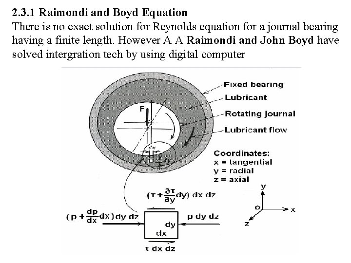 2. 3. 1 Raimondi and Boyd Equation There is no exact solution for Reynolds