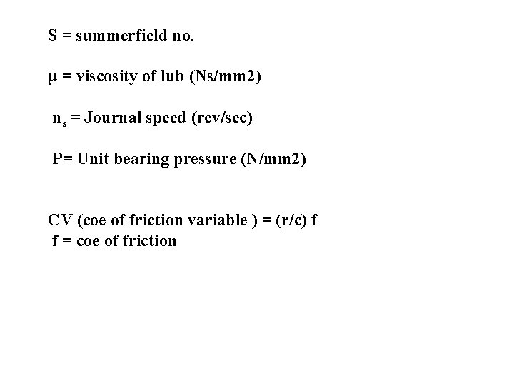 S = summerfield no. µ = viscosity of lub (Ns/mm 2) ns = Journal