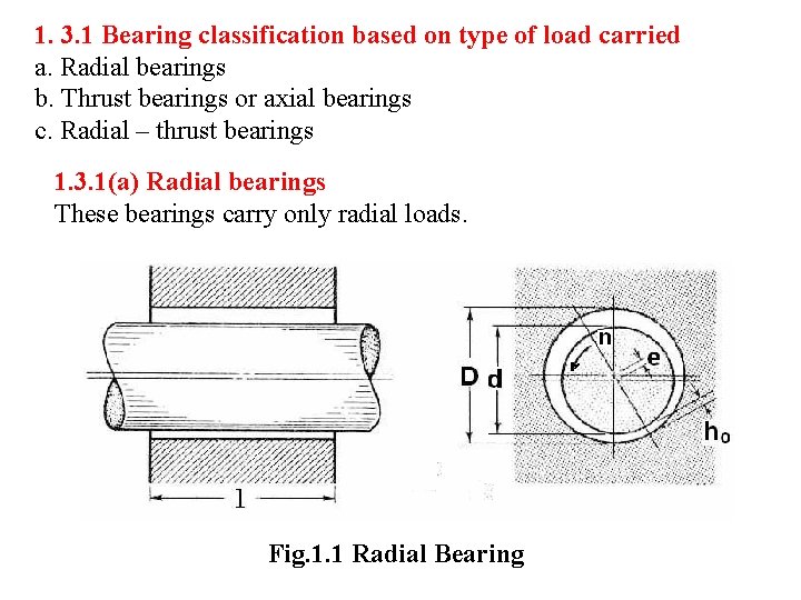 1. 3. 1 Bearing classification based on type of load carried a. Radial bearings
