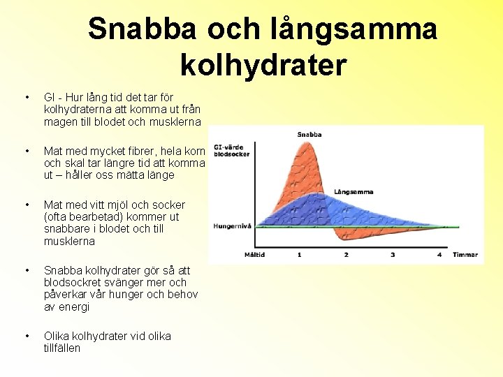 Snabba och långsamma kolhydrater • GI - Hur lång tid det tar för kolhydraterna