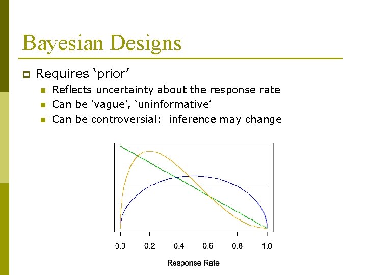 Bayesian Designs p Requires ‘prior’ n n n Reflects uncertainty about the response rate