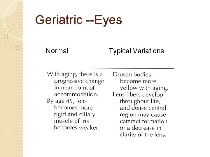 Geriatric --Eyes Normal Typical Variations 