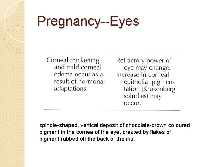 Pregnancy--Eyes spindle-shaped, vertical deposit of chocolate-brown coloured pigment in the cornea of the eye,