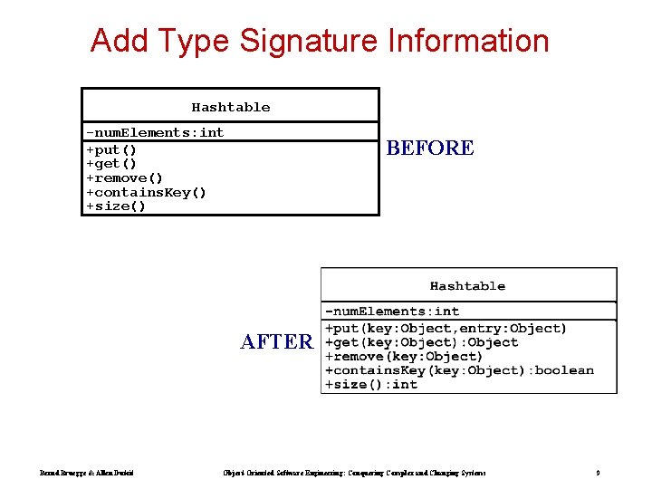 Add Type Signature Information Hashtable -num. Elements: int +put() +get() +remove() +contains. Key() +size()