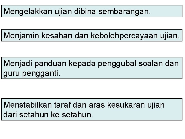 Mengelakkan ujian dibina sembarangan. Menjamin kesahan dan kebolehpercayaan ujian. Menjadi panduan kepada penggubal soalan