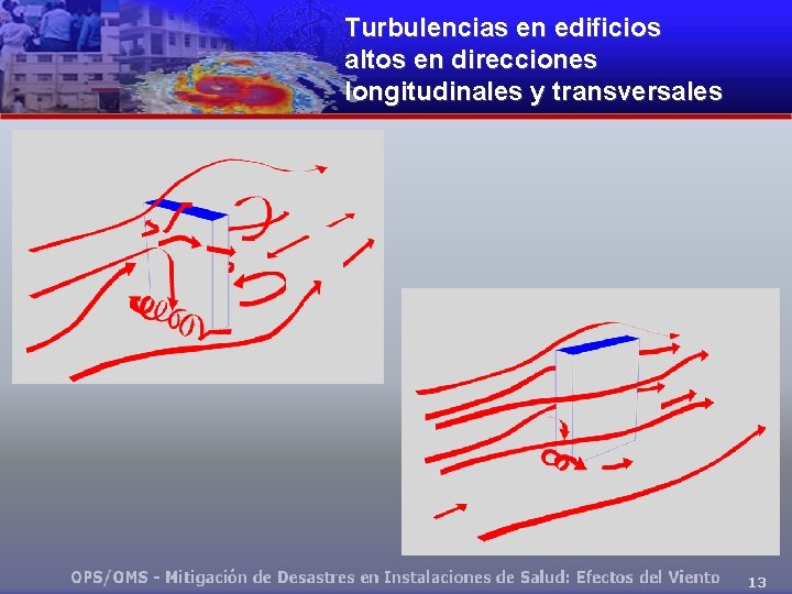 Turbulencias en edificios altos en direcciones longitudinales y transversales 13 