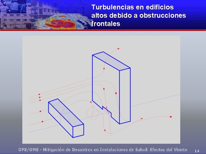 Turbulencias en edificios altos debido a obstrucciones frontales 14 