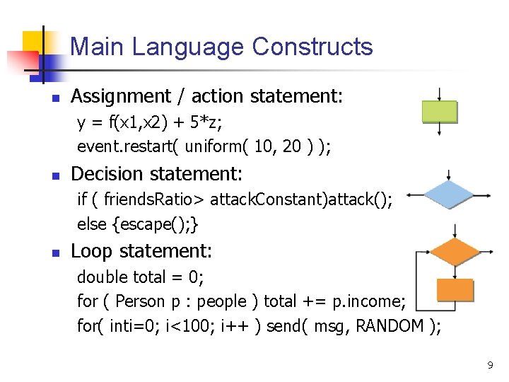 Main Language Constructs n Assignment / action statement: y = f(x 1, x 2)