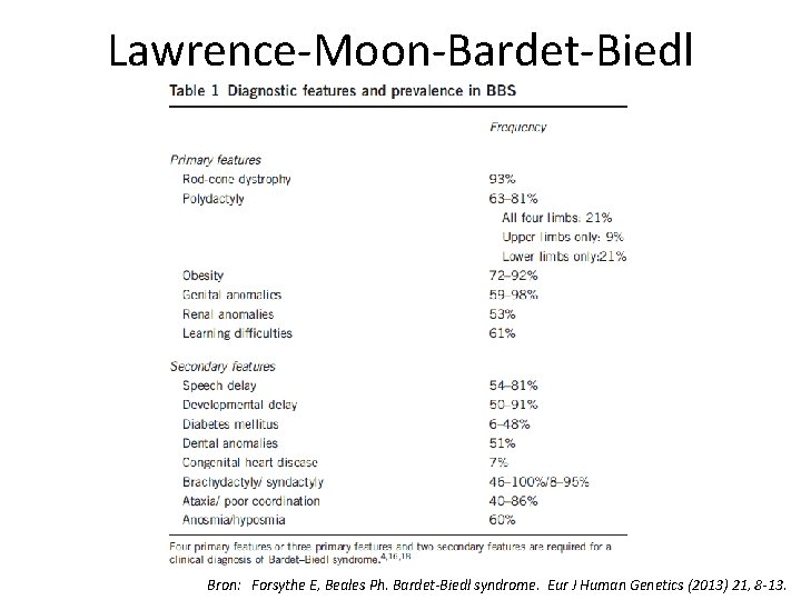 Lawrence-Moon-Bardet-Biedl Bron: Forsythe E, Beales Ph. Bardet-Biedl syndrome. Eur J Human Genetics (2013) 21,