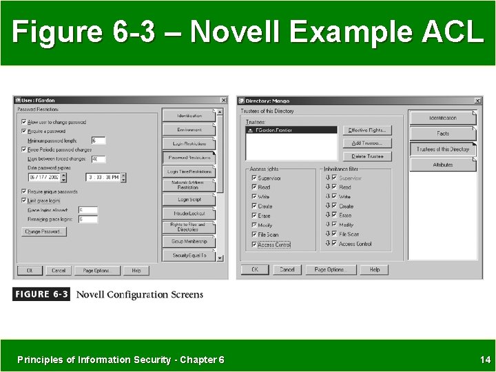 Figure 6 -3 – Novell Example ACL Principles of Information Security - Chapter 6