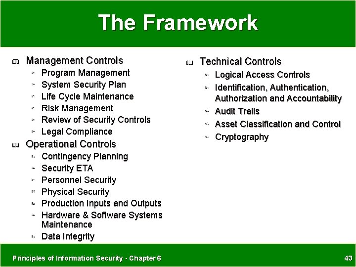 The Framework Management Controls Program Management System Security Plan Life Cycle Maintenance Risk Management