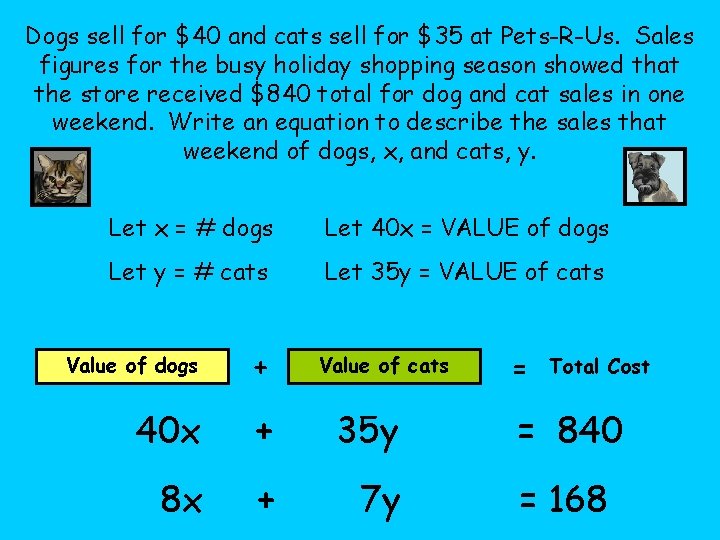 Dogs sell for $40 and cats sell for $35 at Pets-R-Us. Sales figures for