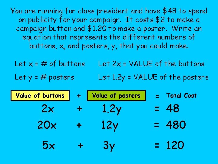 You are running for class president and have $48 to spend on publicity for