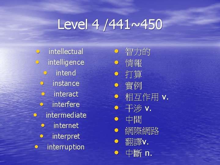Level 4 /441~450 • intellectual • intelligence • intend • instance • interact • Level 4 /441~450 • intellectual • intelligence • intend • instance • interact •
