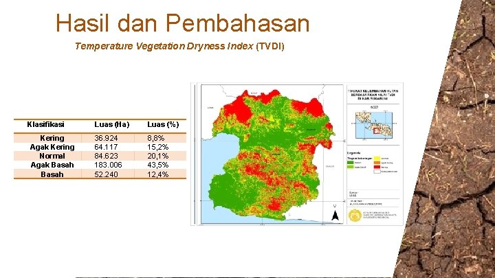 Hasil dan Pembahasan Temperature Vegetation Dryness Index (TVDI) 45% Klasifikasi Kering Agak Kering Normal