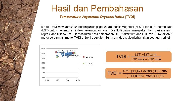 Hasil dan Pembahasan Temperature Vegetation Dryness Index (TVDI) Model TVDI memanfaatkan hubungan segitiga antara