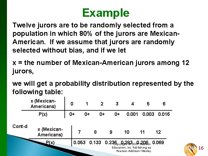 Example Twelve jurors are to be randomly selected from a population in which 80%